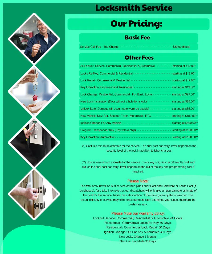 Dublin OH Locksmith Store Dublin, OH 614-699-3342